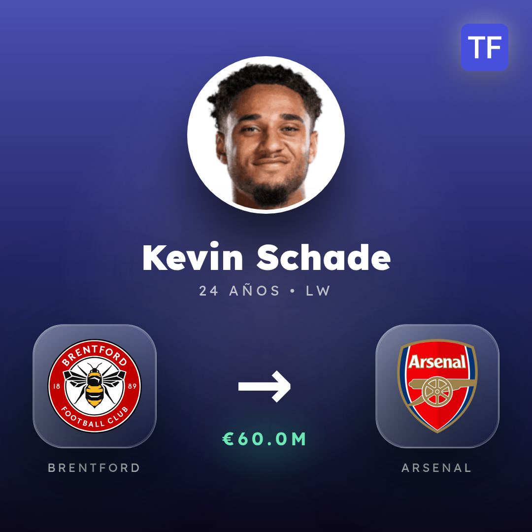 Kevin Schade transfer card
