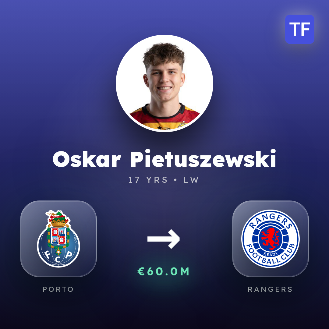Oskar Pietuszewski transfer card