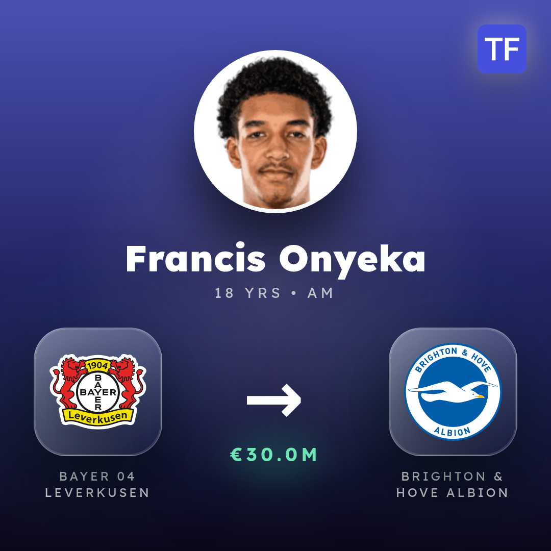 Francis Onyeka transfer card