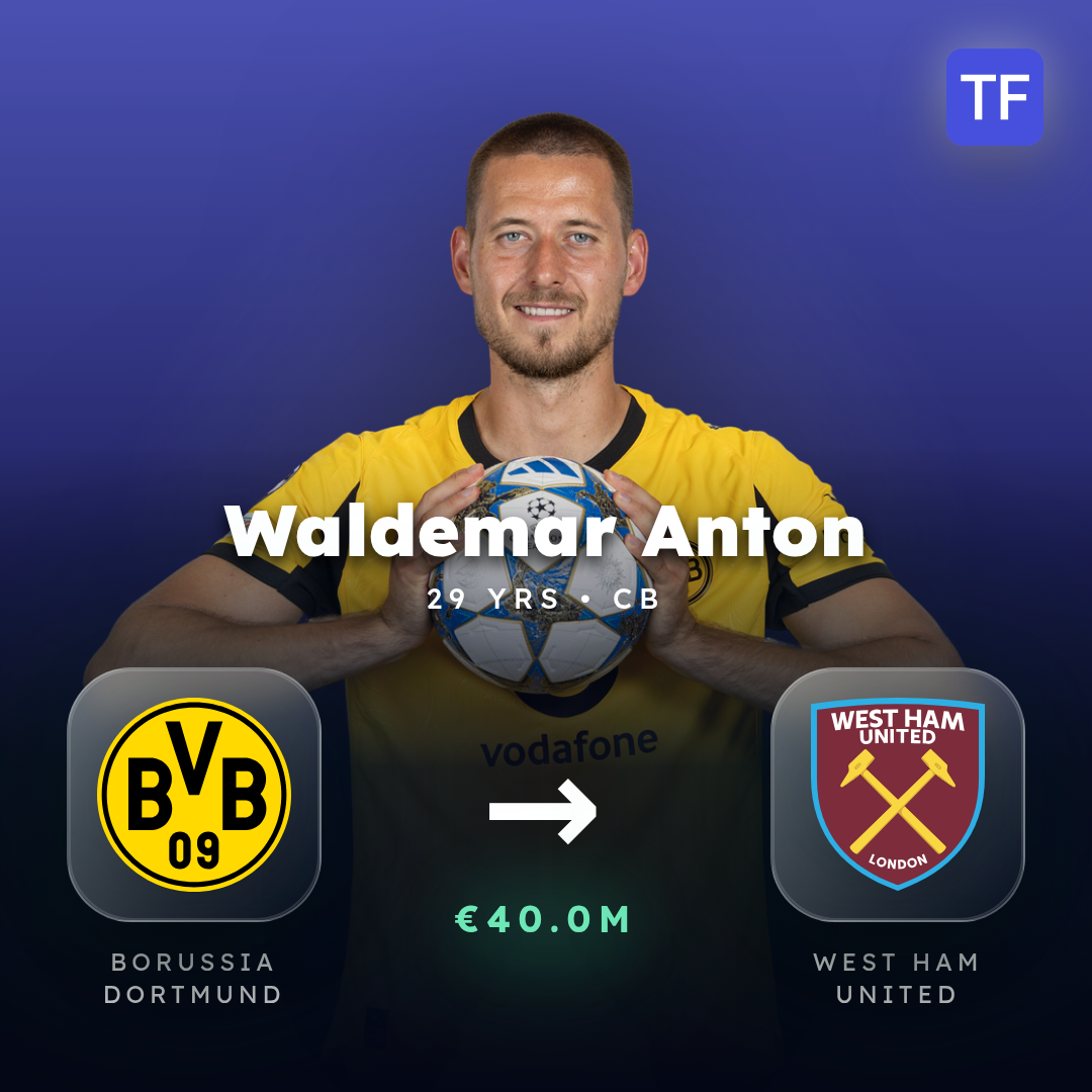 Waldemar Anton transfer card