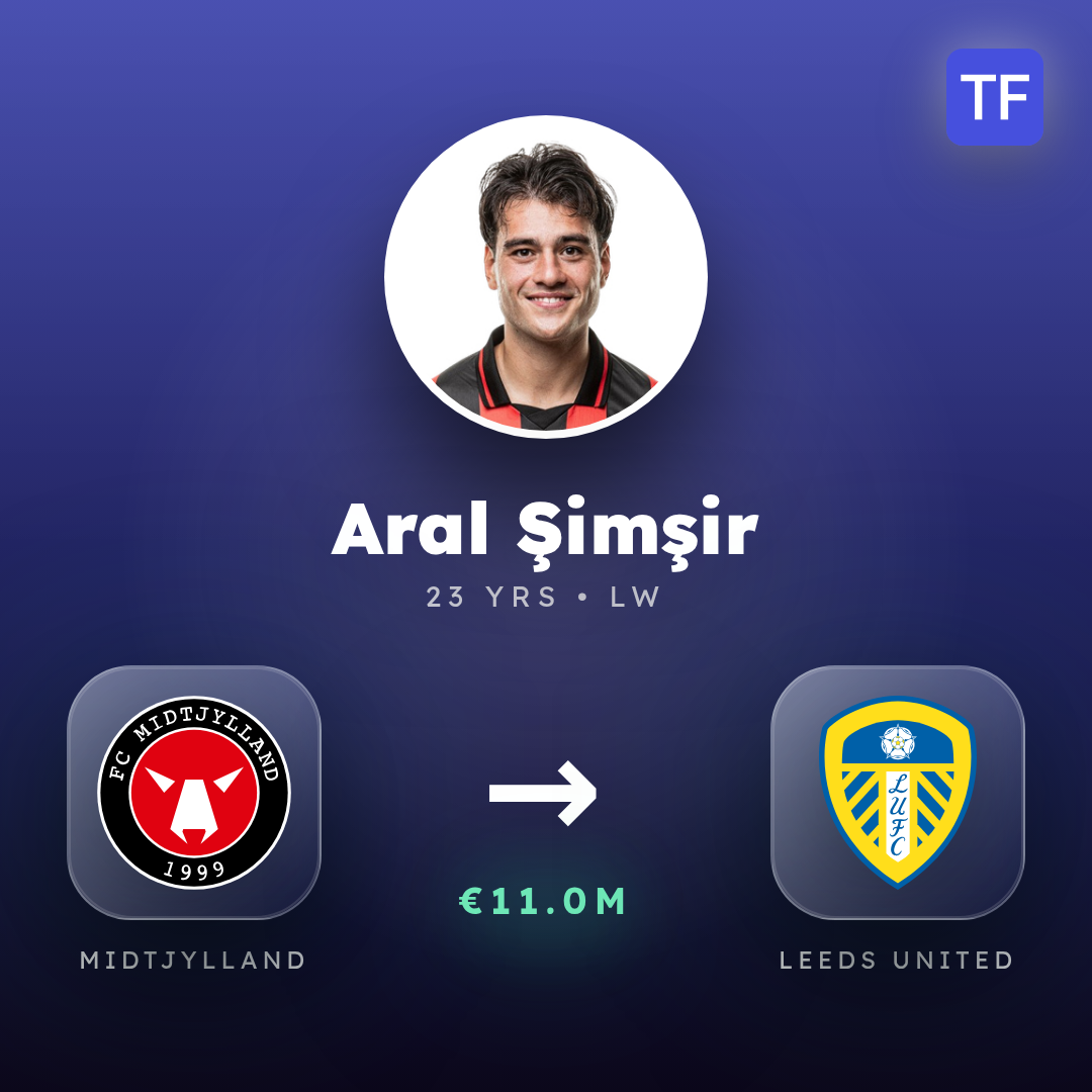 Aral Şimşir transfer card