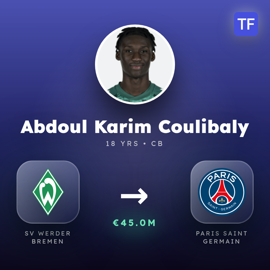 Abdoul Karim Coulibaly transfer card