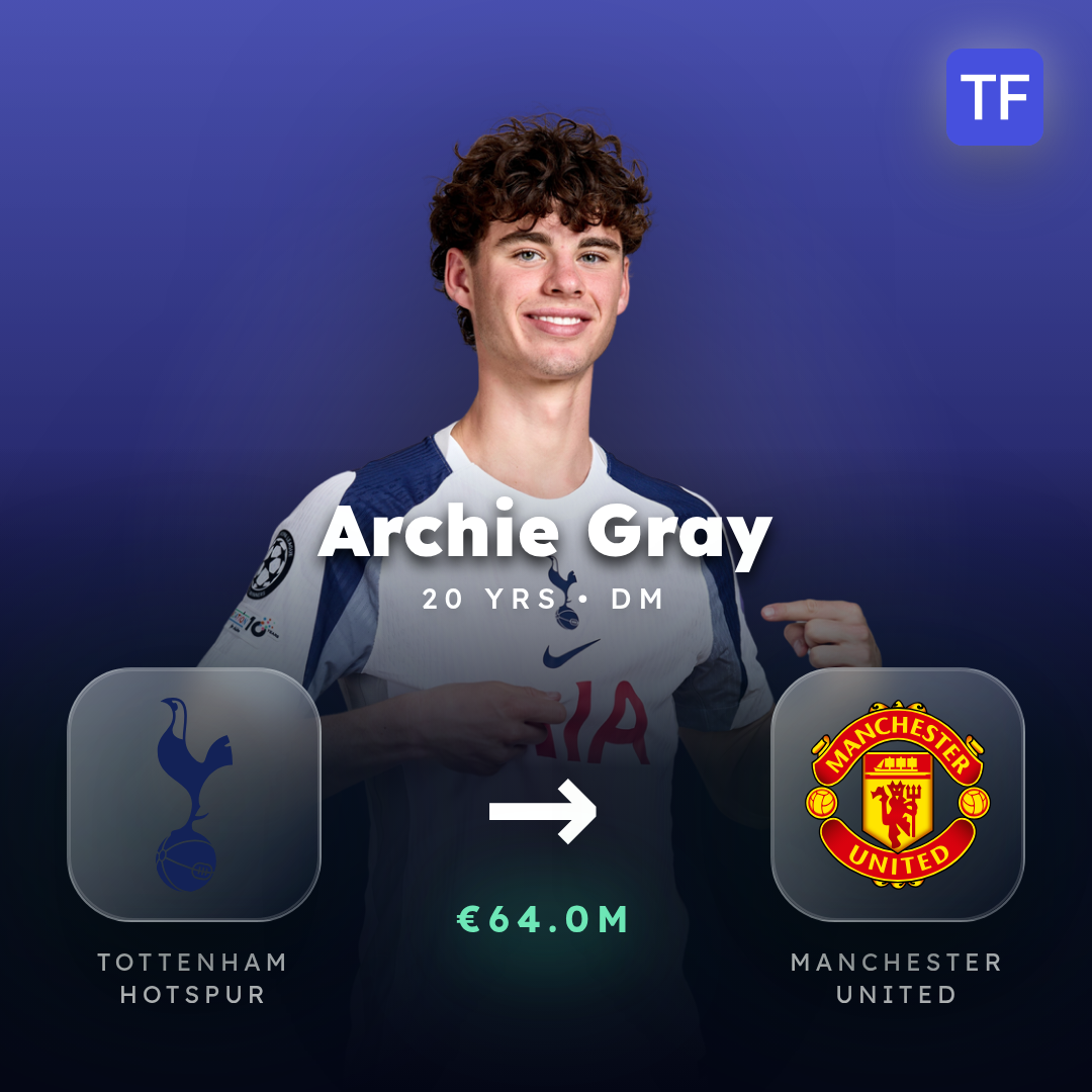 Archie Gray transfer card