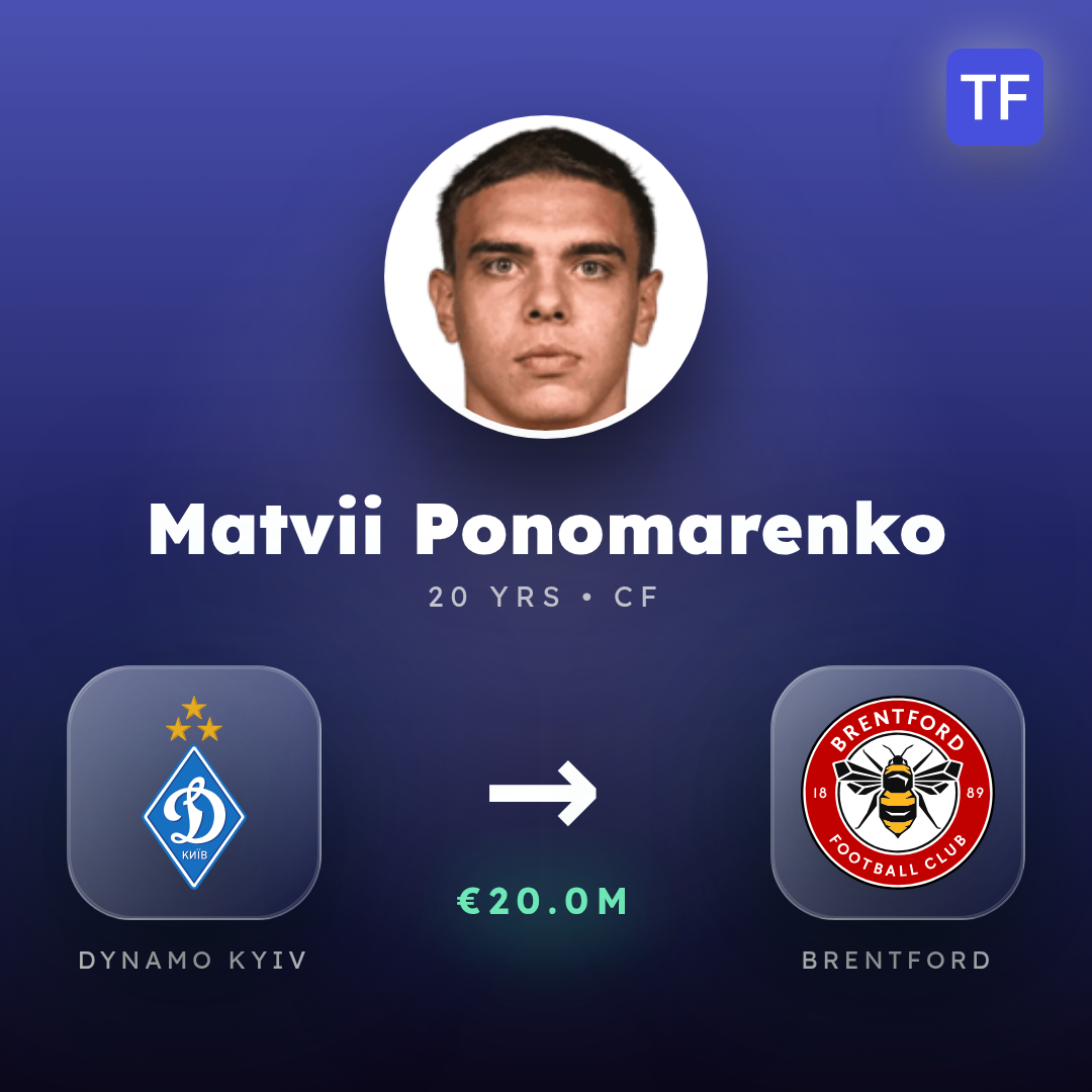 Matvii Ponomarenko transfer card