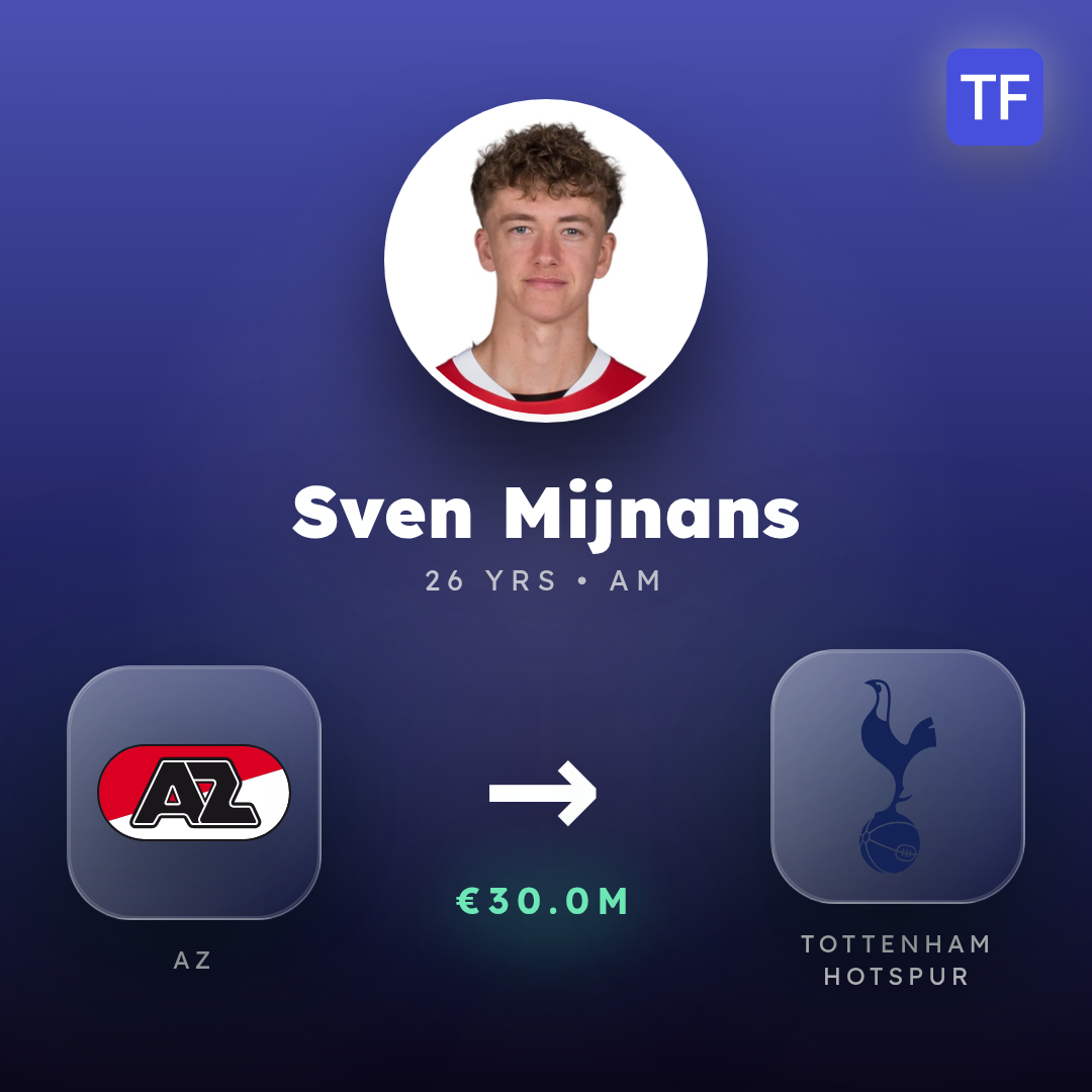 Sven Mijnans transfer card