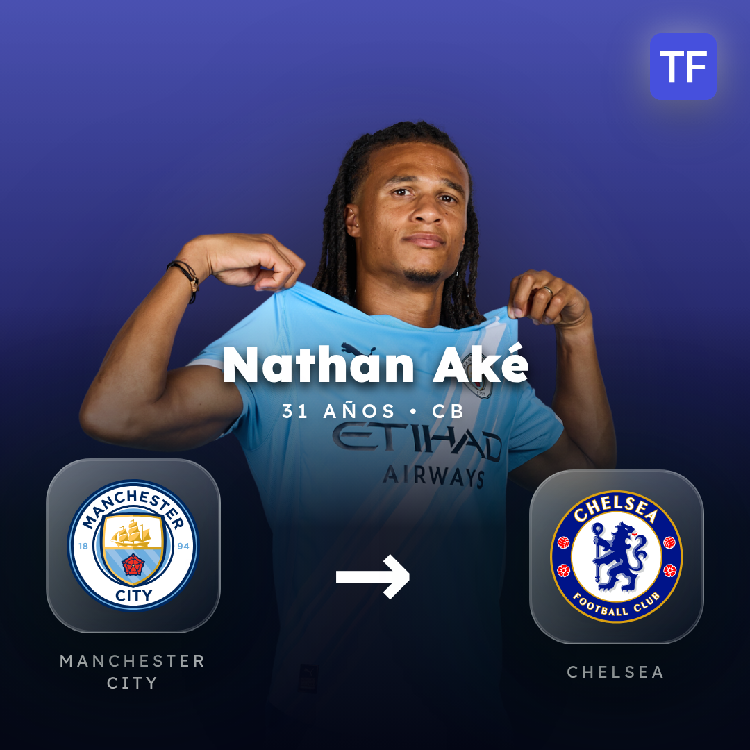 Nathan Aké transfer card