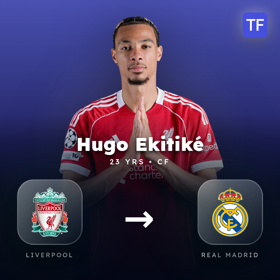 Hugo Ekitiké transfer card