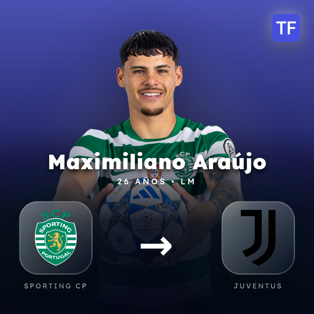Maximiliano Araújo transfer card