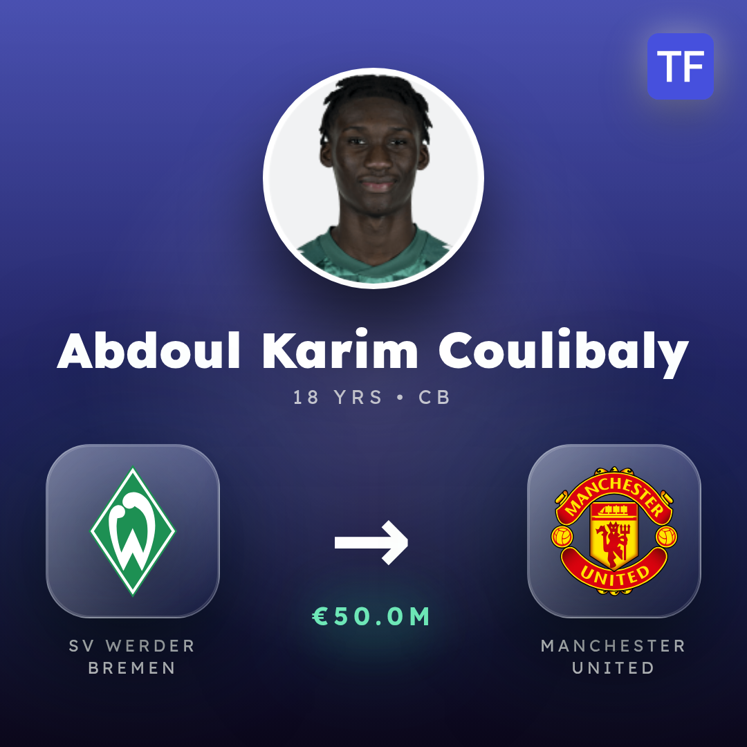 Abdoul Karim Coulibaly transfer card