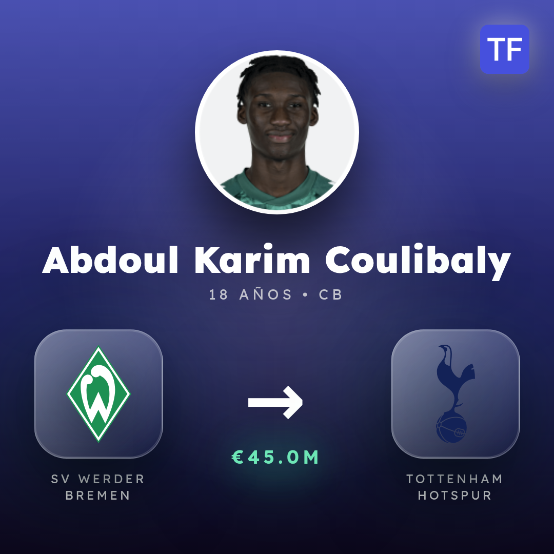 Abdoul Karim Coulibaly transfer card