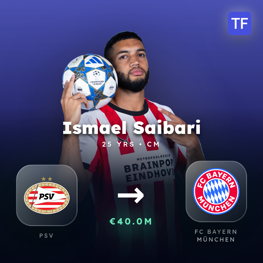 Ismael Saibari transfer card