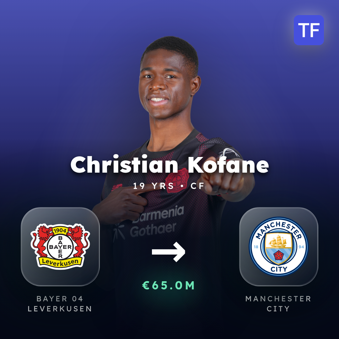 Christian Kofane transfer card