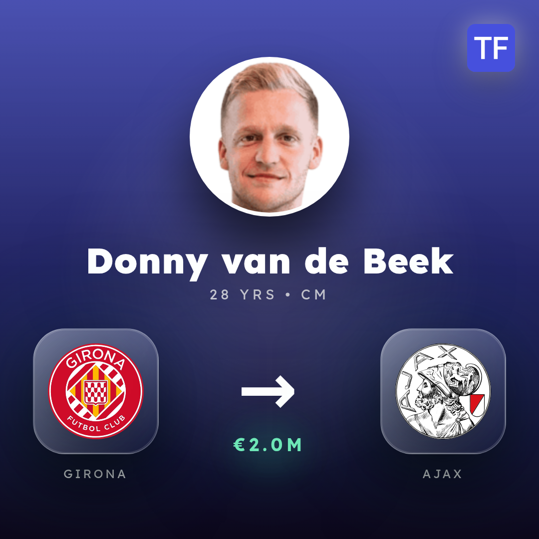 Donny van de Beek transfer card