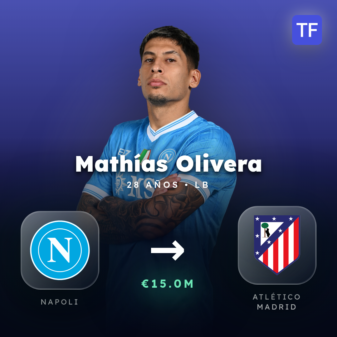 Mathías Olivera transfer card