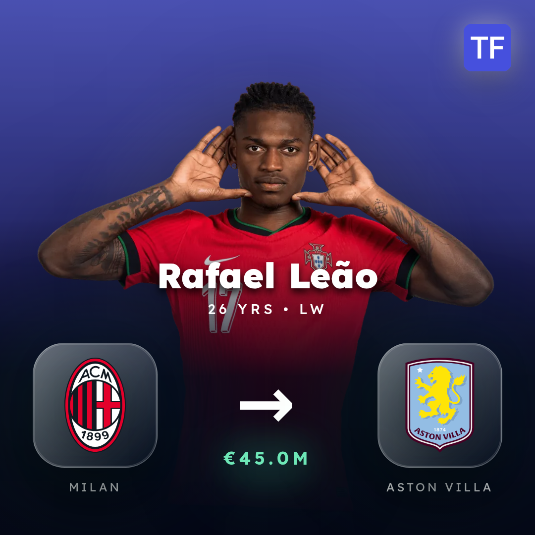 Rafael Leão transfer card