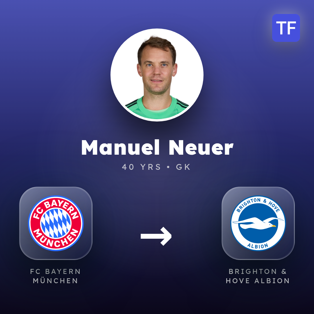 Manuel Neuer transfer card