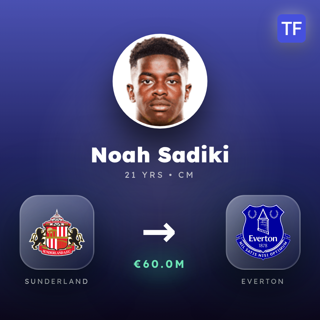 Noah Sadiki transfer card