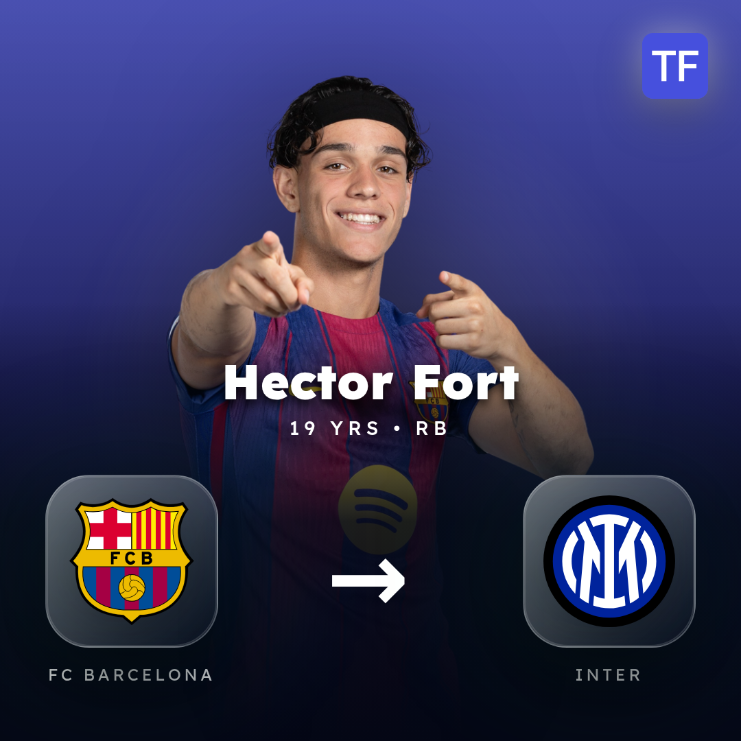 Hector Fort transfer card