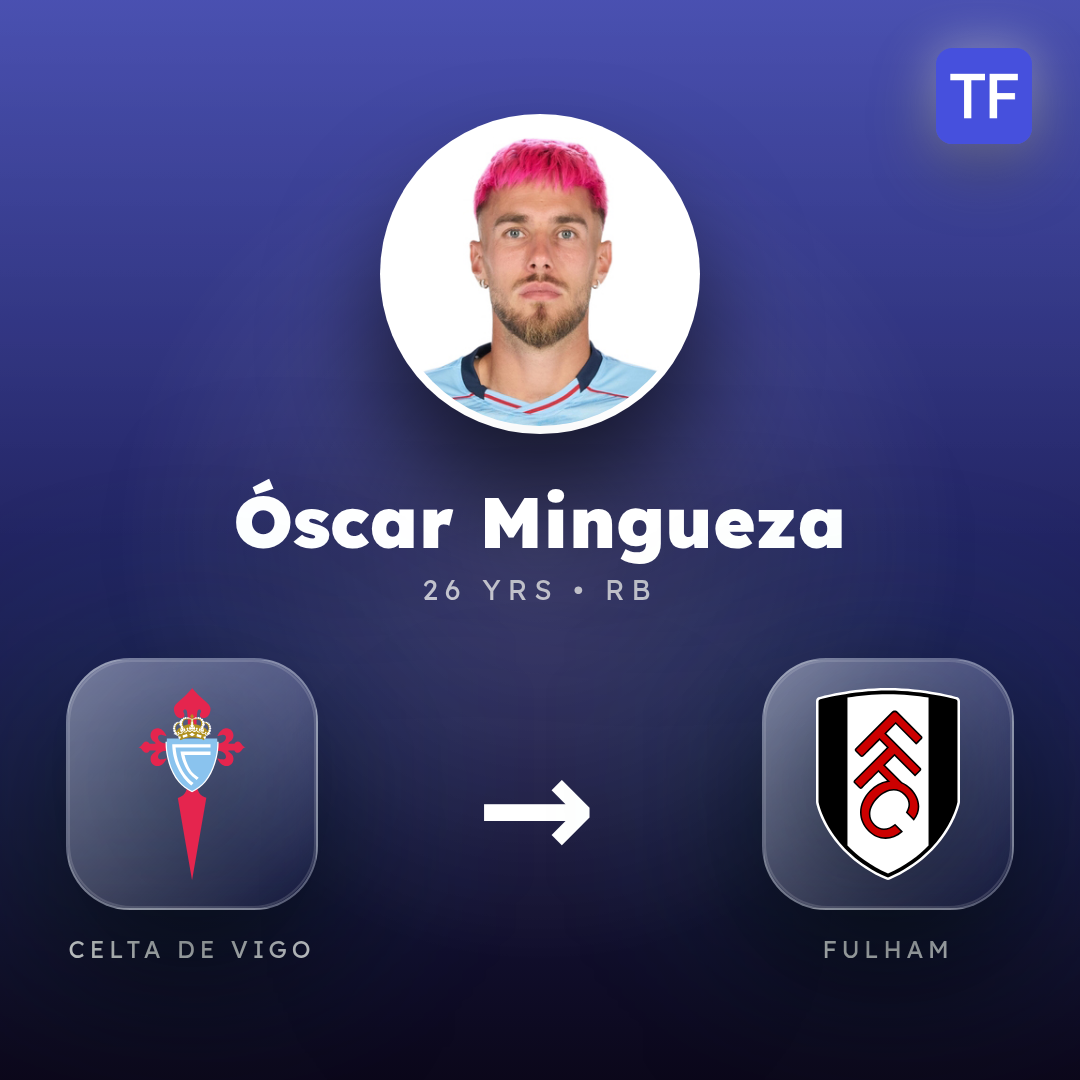 Óscar Mingueza transfer card