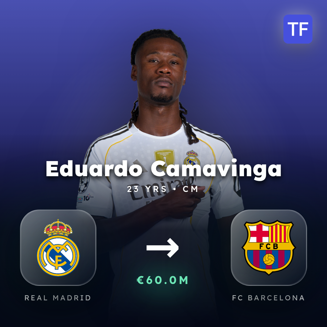 Eduardo Camavinga transfer card
