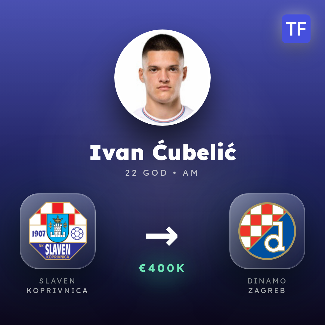 Ivan Ćubelić transfer card