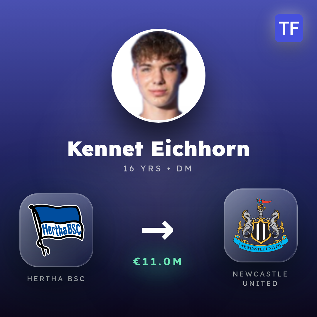 Kennet Eichhorn transfer card