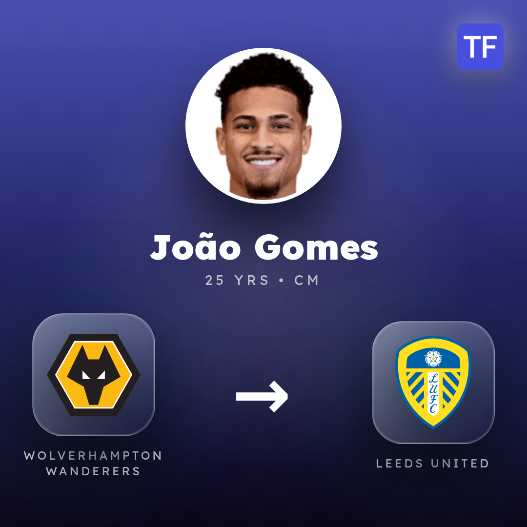 João Gomes transfer card