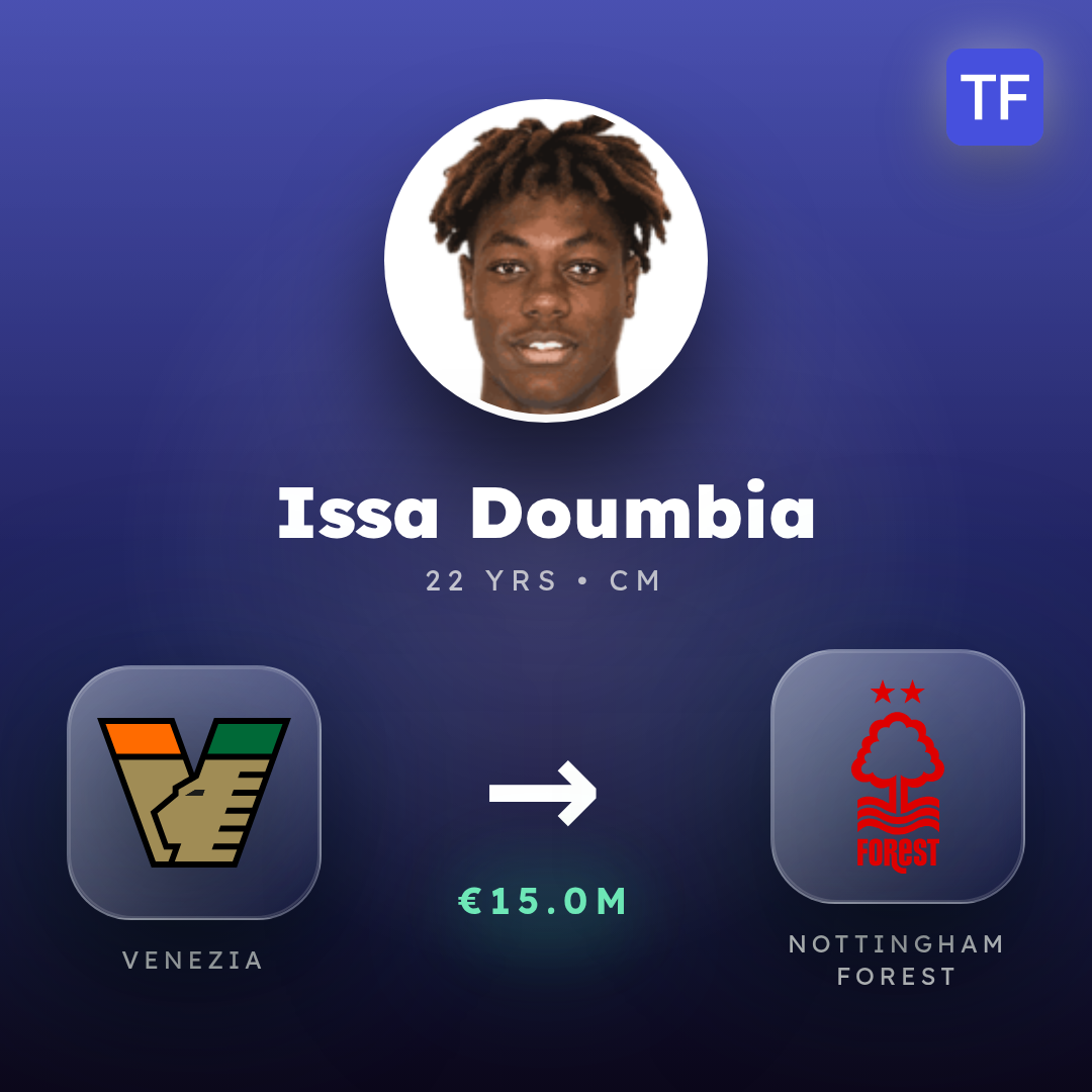 Issa Doumbia transfer card