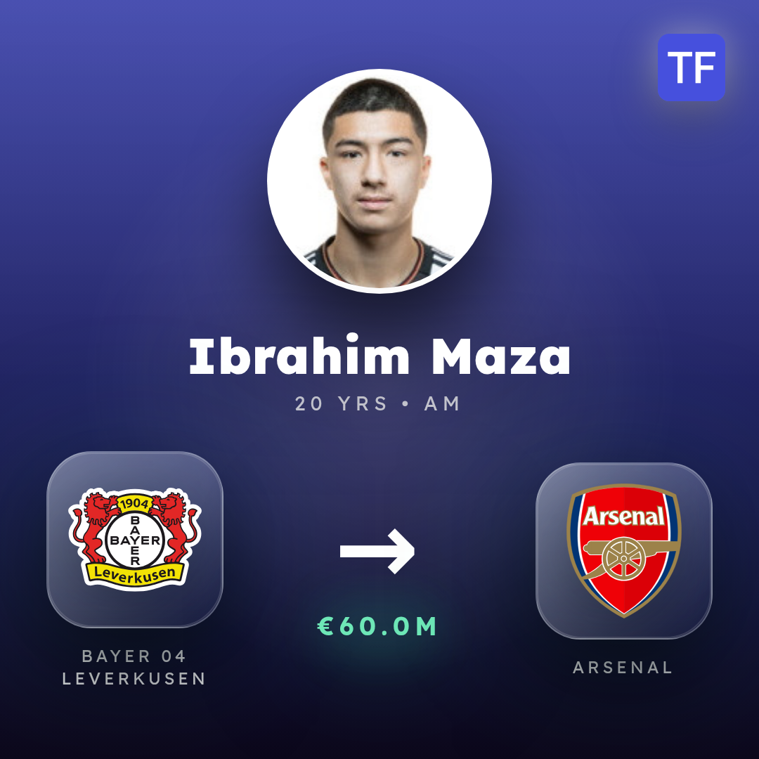 Ibrahim Maza transfer card