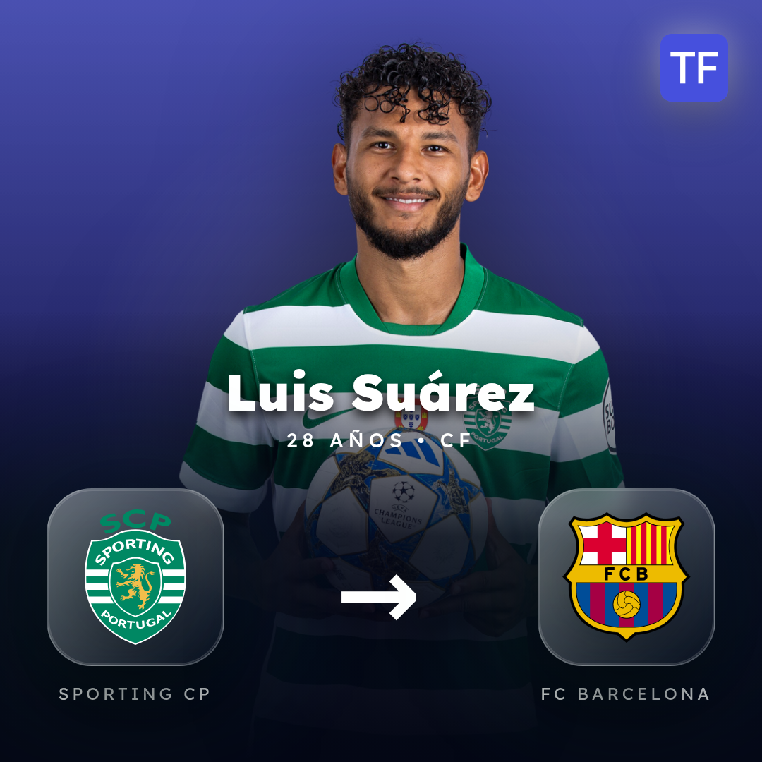 Luis Suárez transfer card