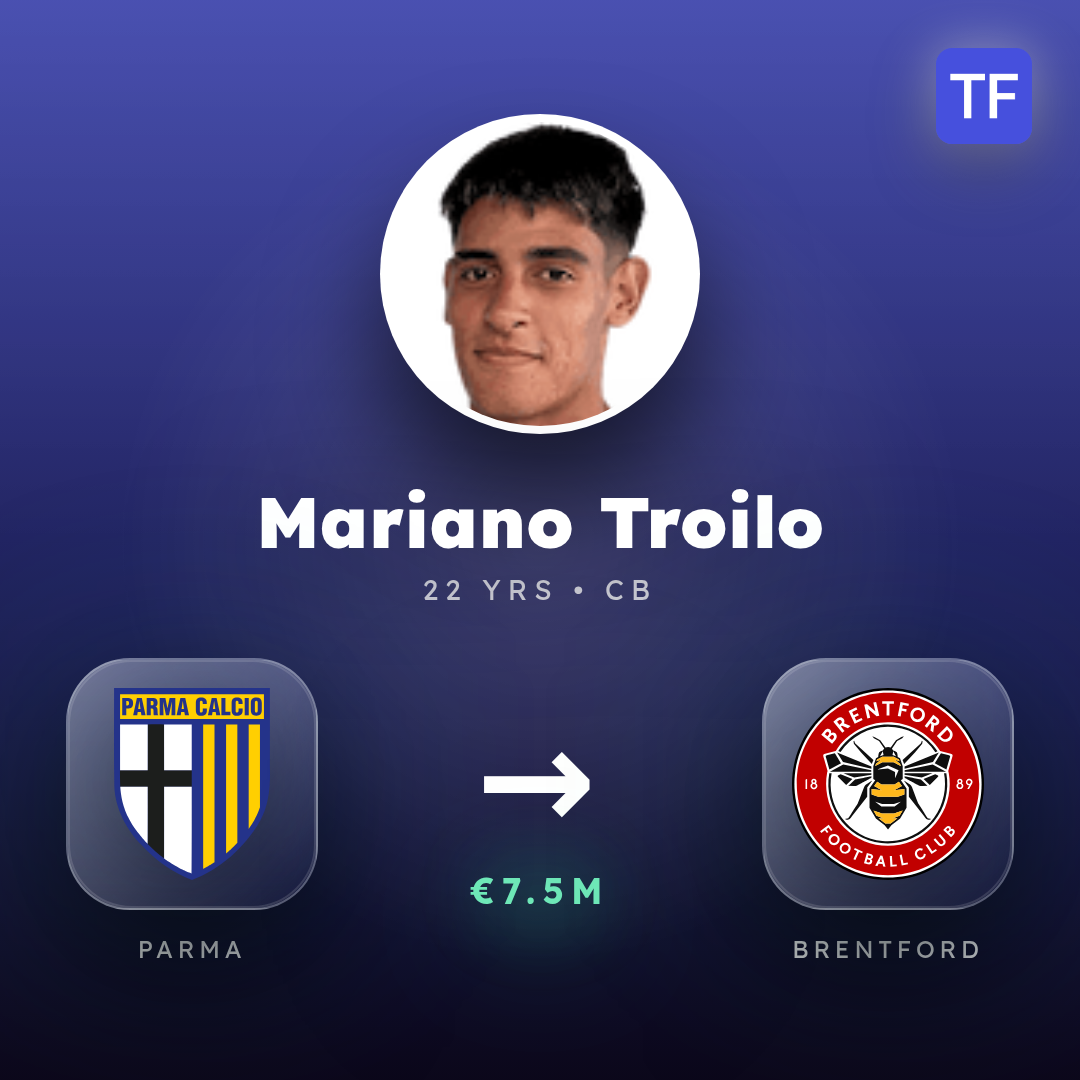 Mariano Troilo transfer card