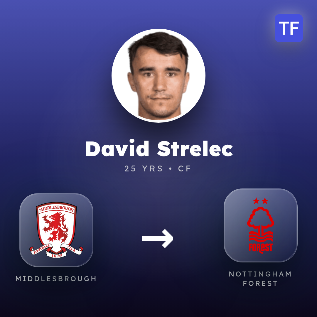 David Strelec transfer card