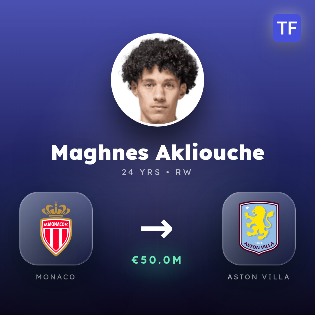 Maghnes Akliouche transfer card