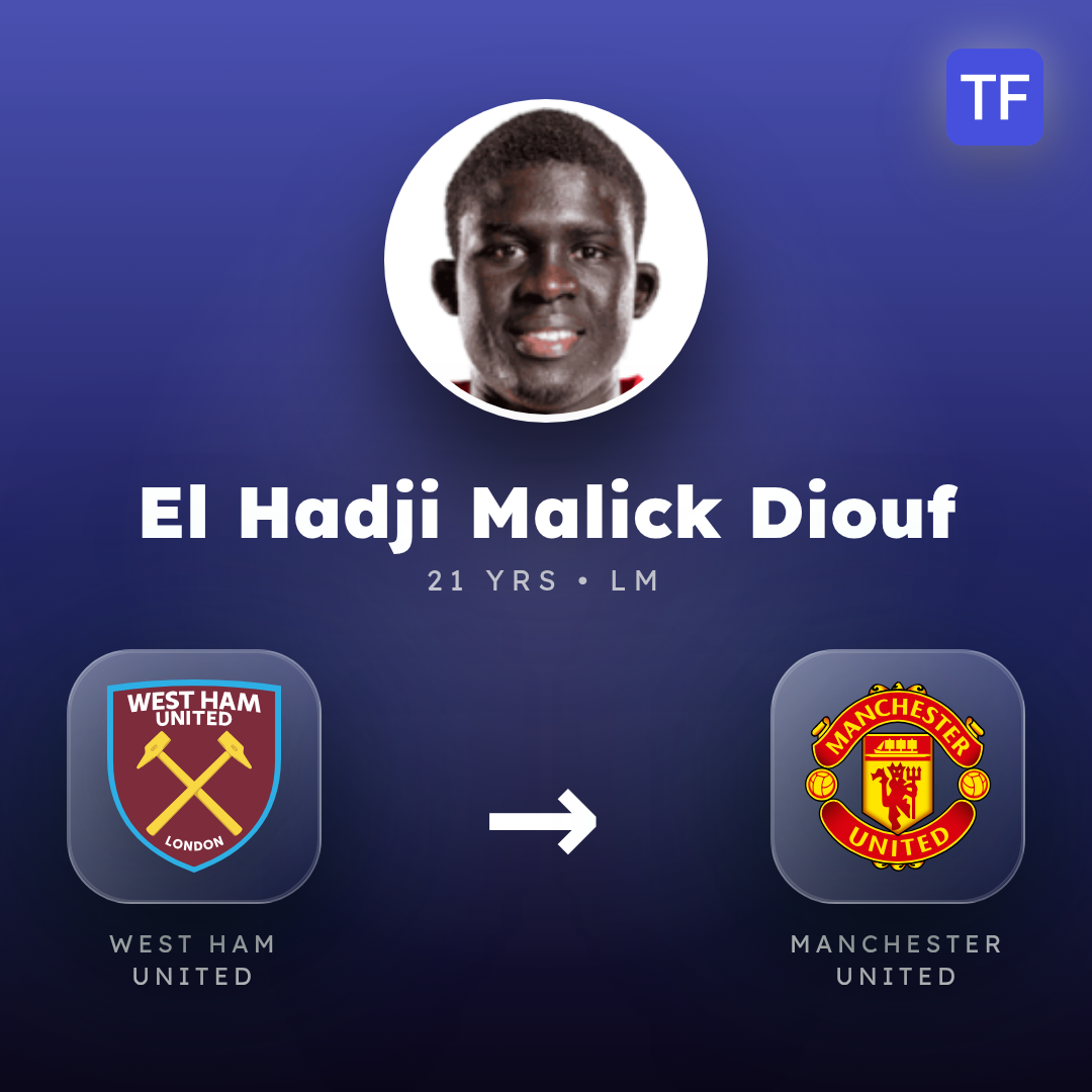 El Hadji Malick Diouf transfer card