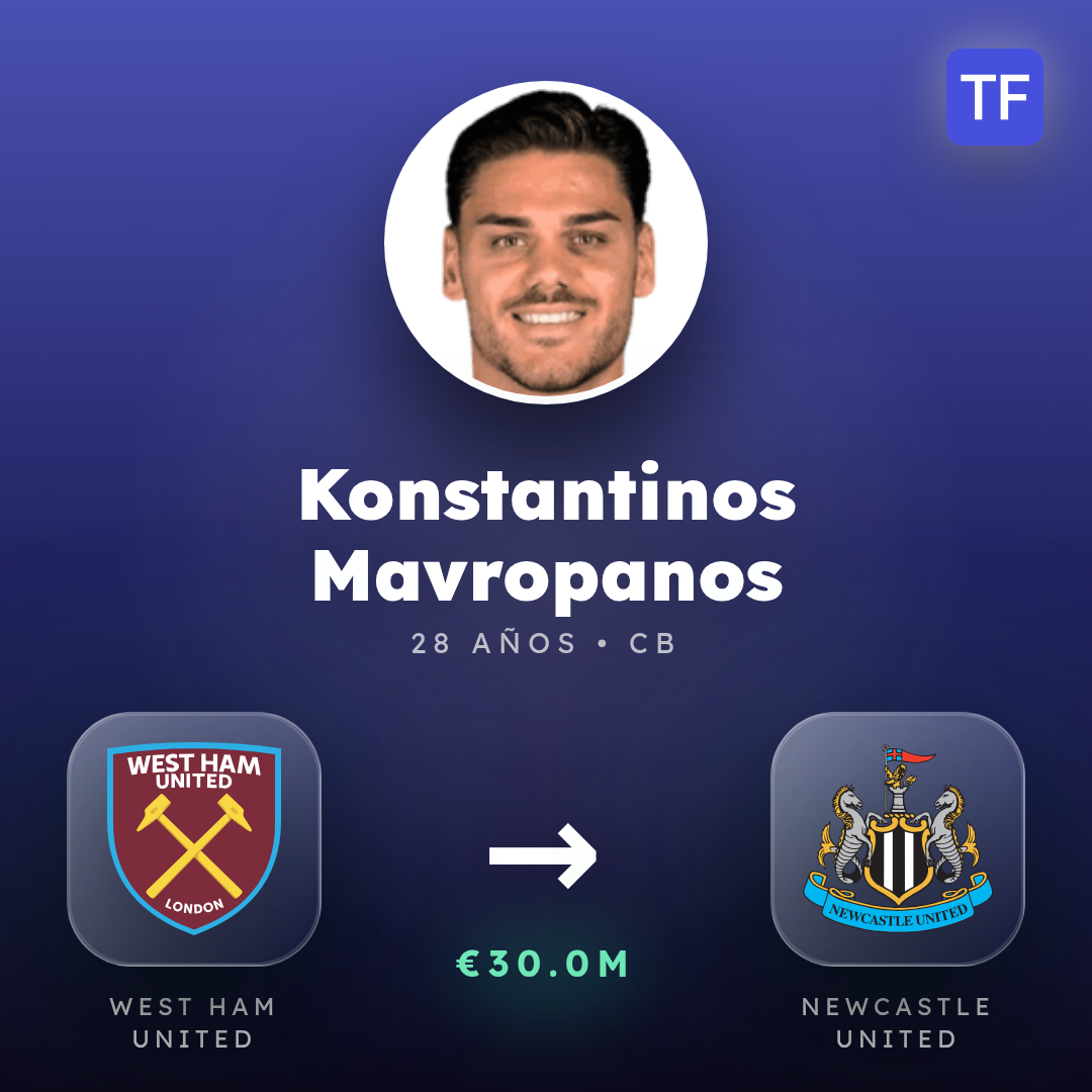Konstantinos Mavropanos transfer card