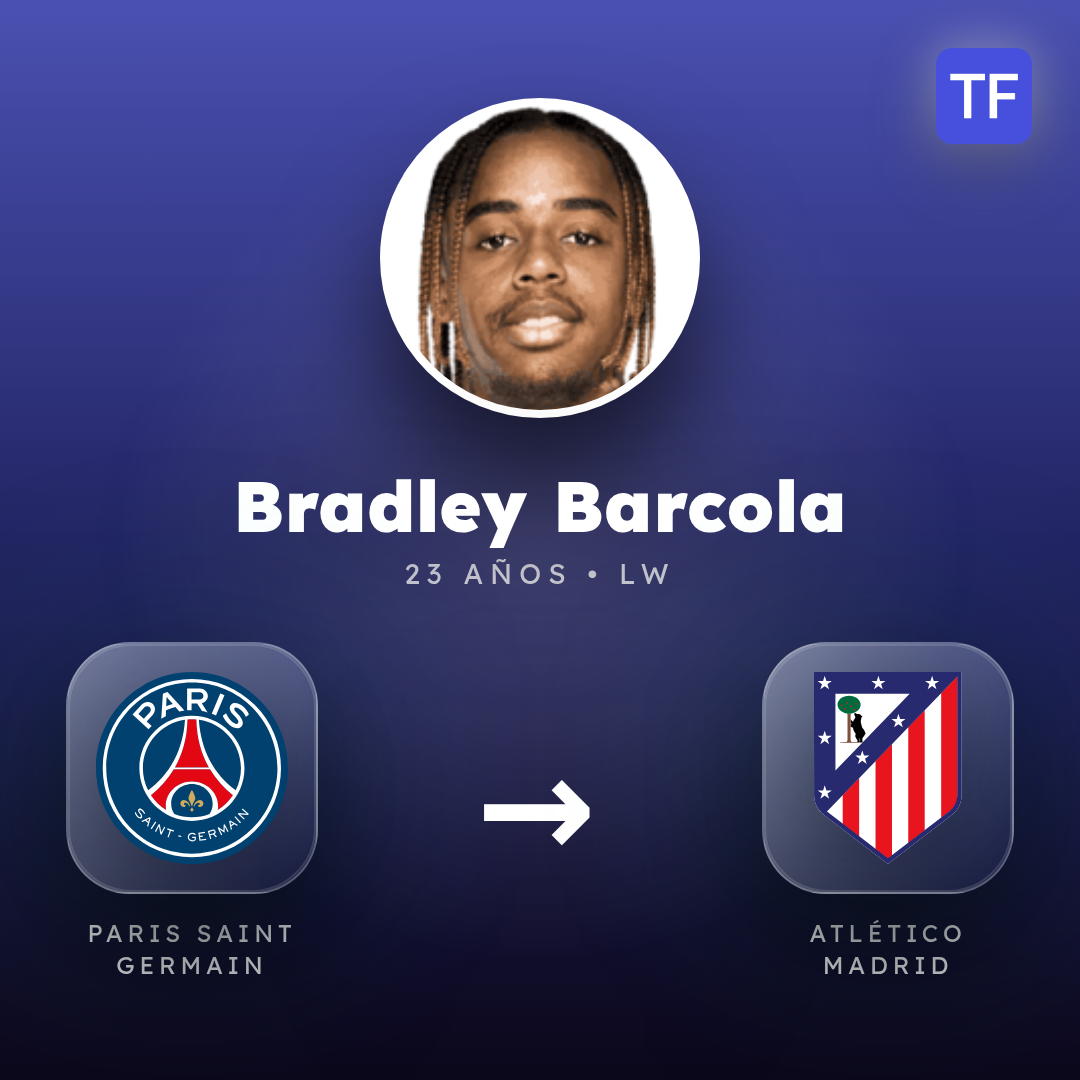 Bradley Barcola transfer card