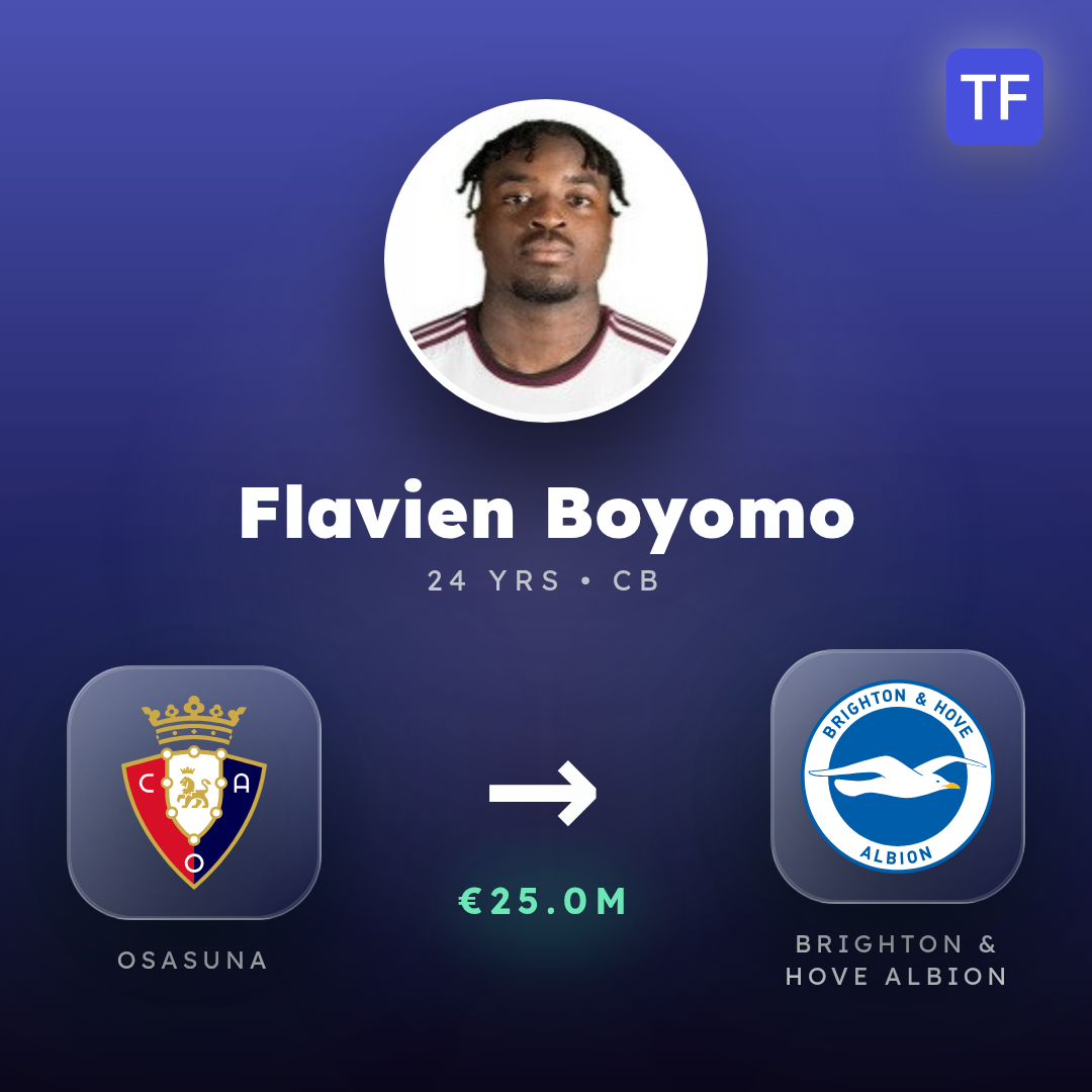 Enzo Boyomo transfer card