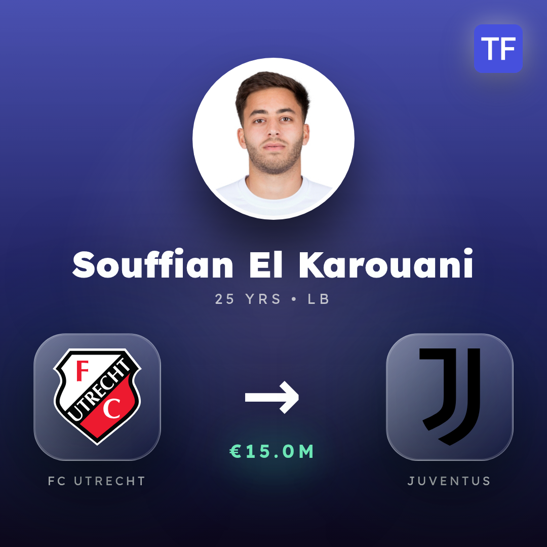 Souffian El Karouani transfer card