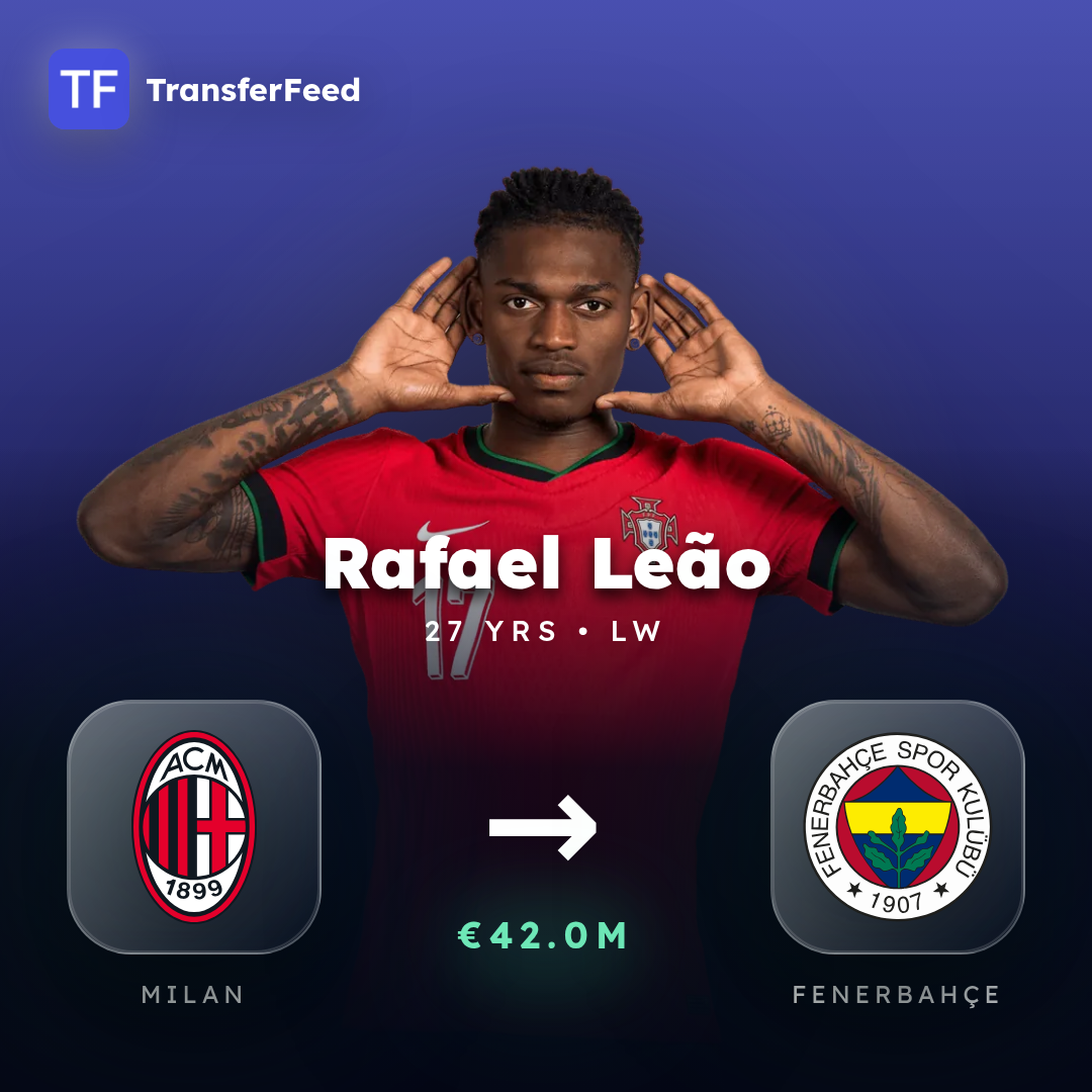 Rafael Leão transfer card