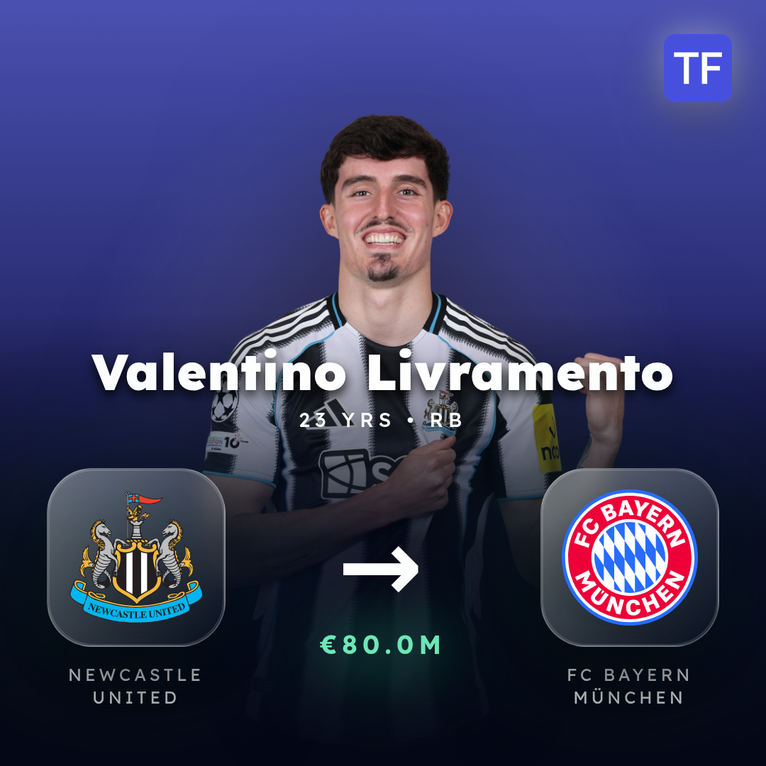 Valentino Livramento transfer card