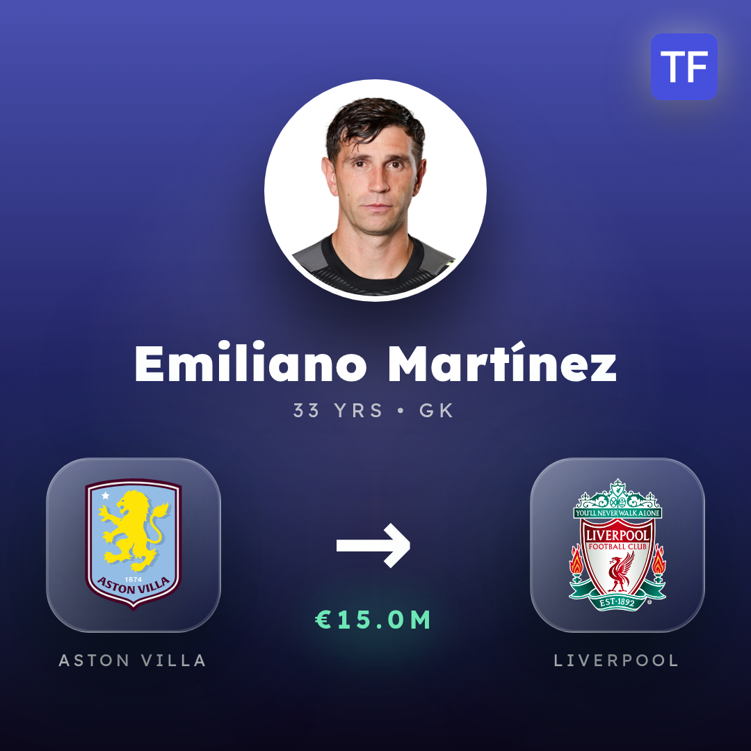 Emiliano Martínez transfer card