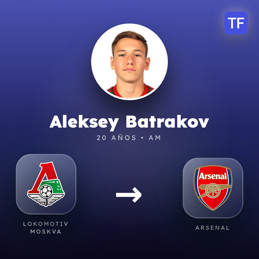 Aleksey Batrakov transfer card