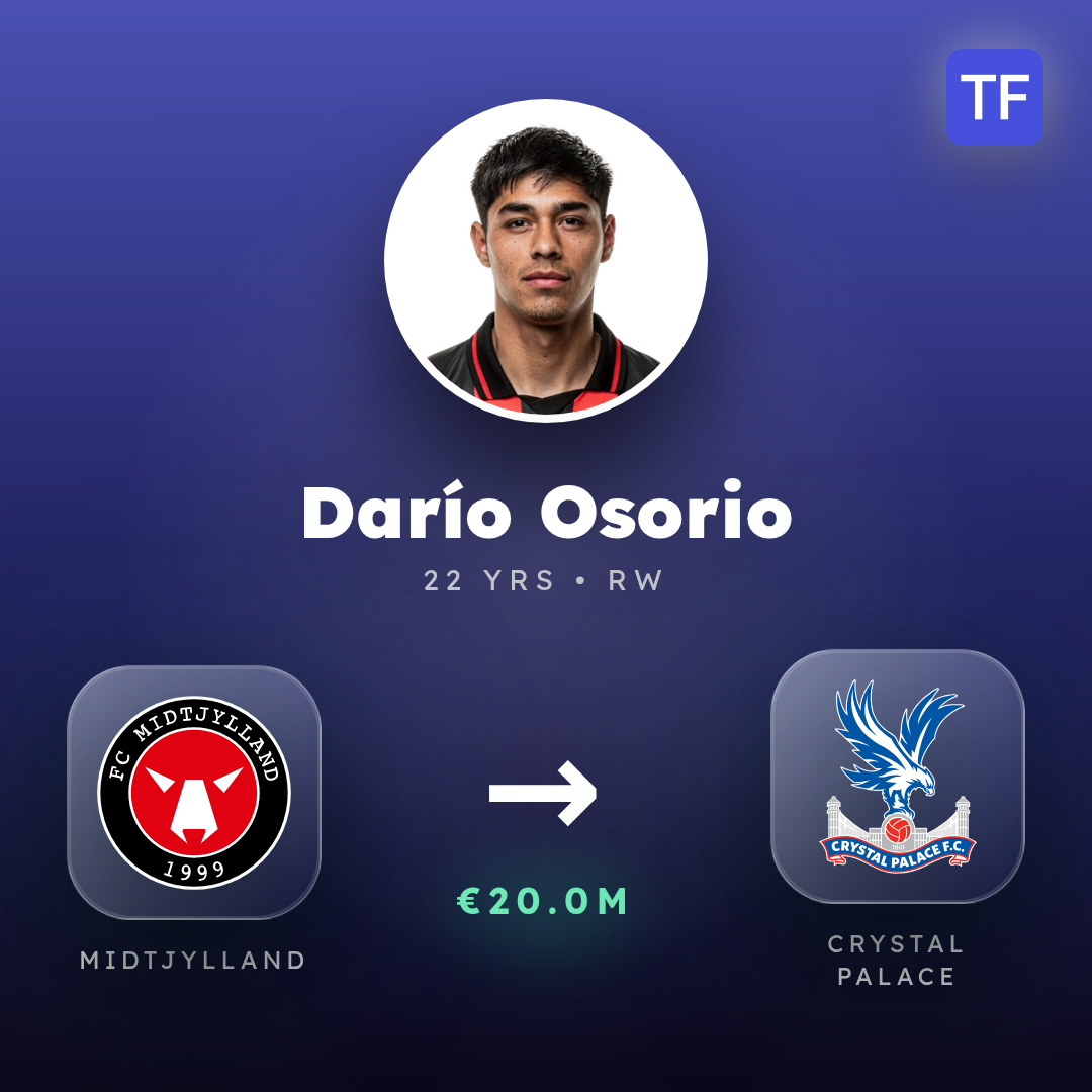 Darío Osorio transfer card