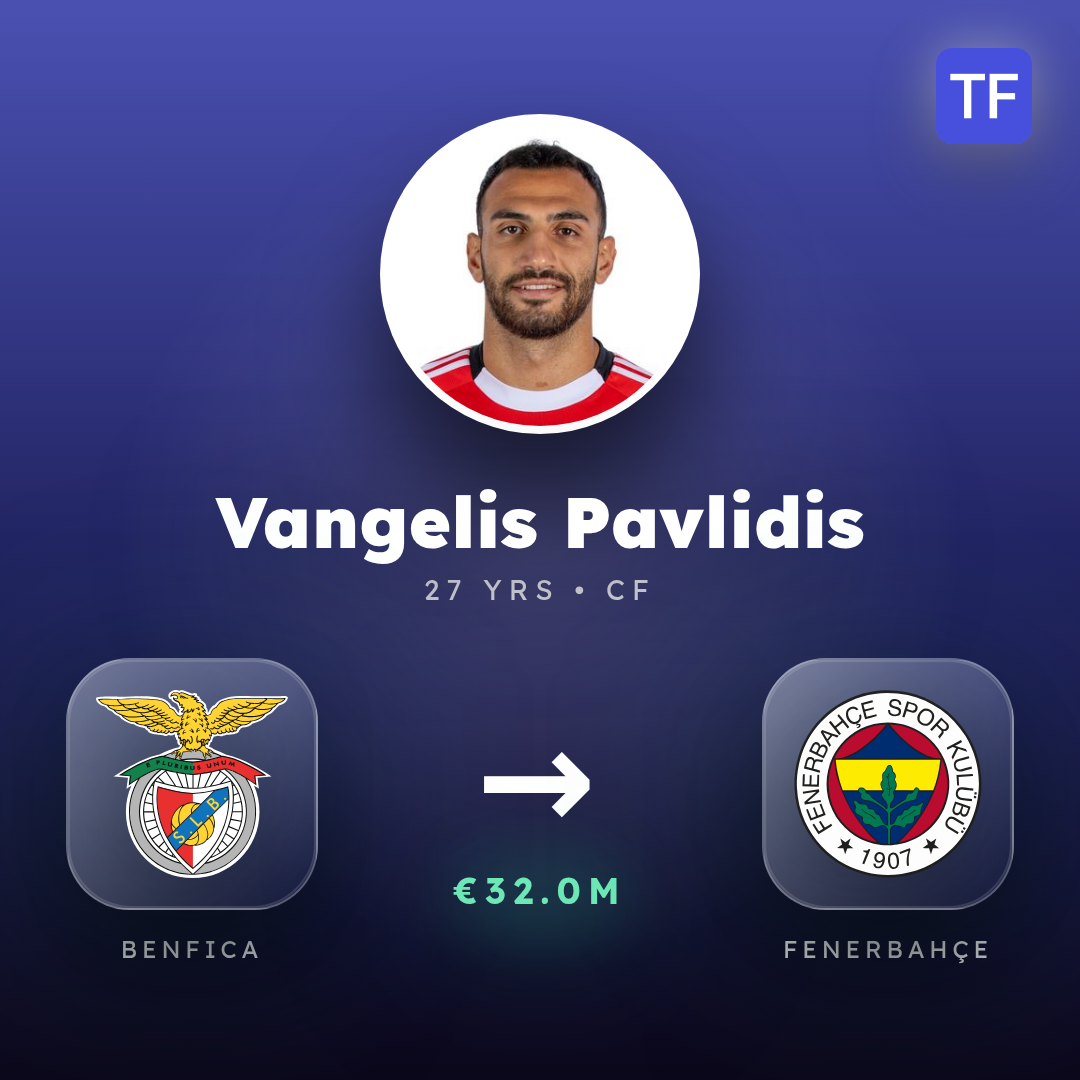 Vangelis Pavlidis transfer card