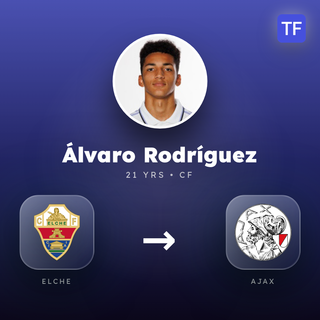 Álvaro Rodríguez transfer card