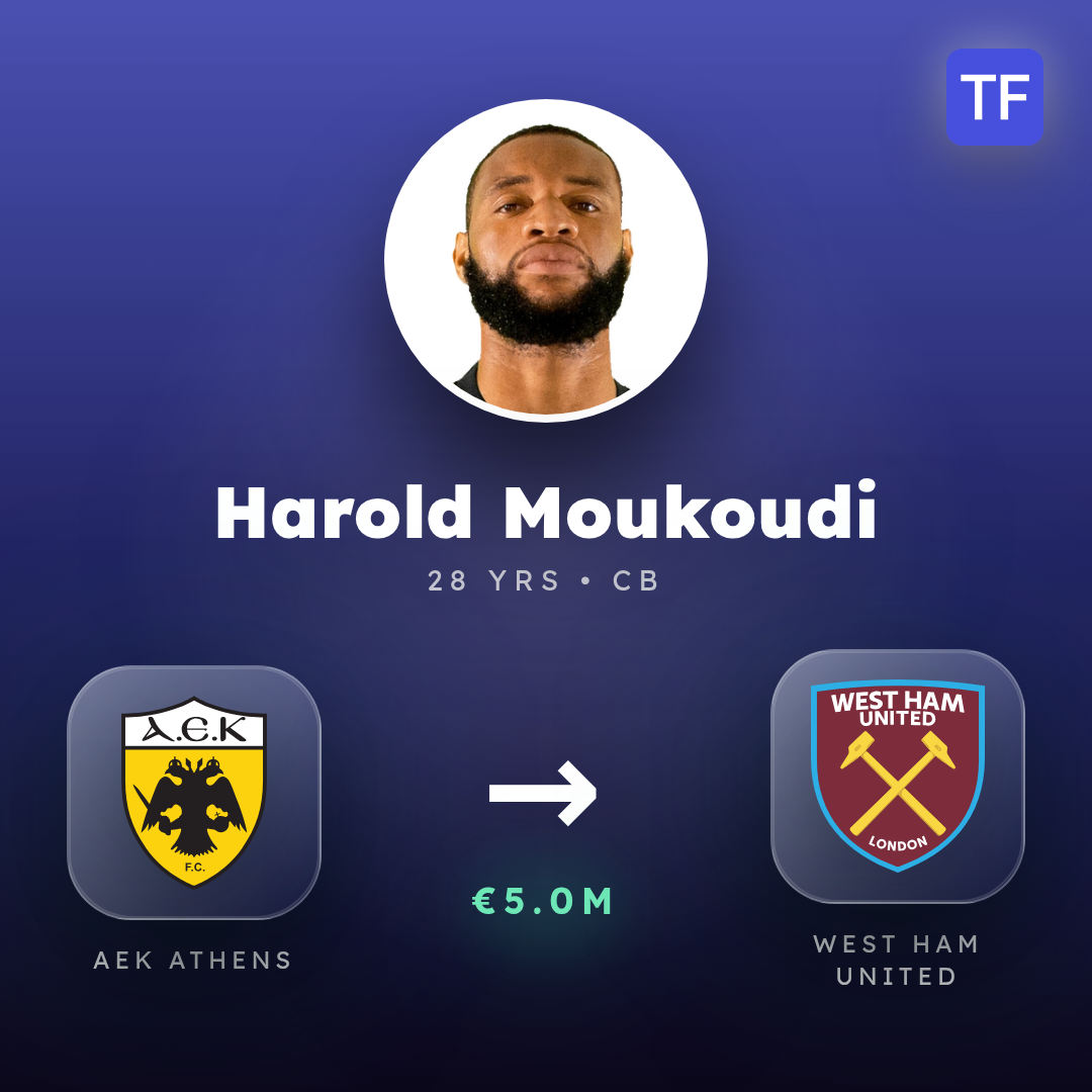 Harold Moukoudi transfer card