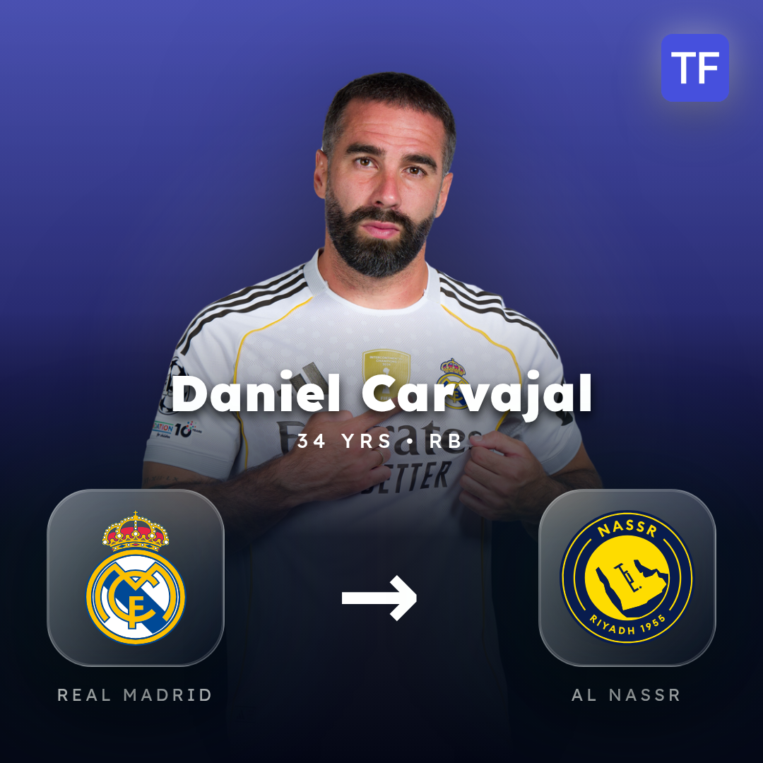 Daniel Carvajal transfer card