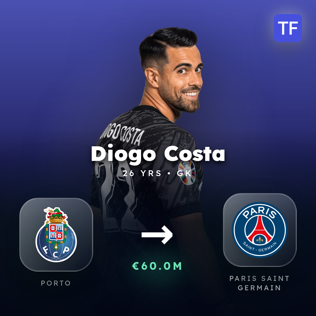 Diogo Costa transfer card