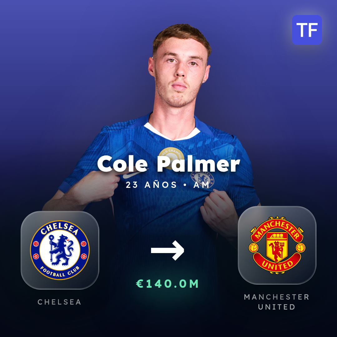Cole Palmer transfer card
