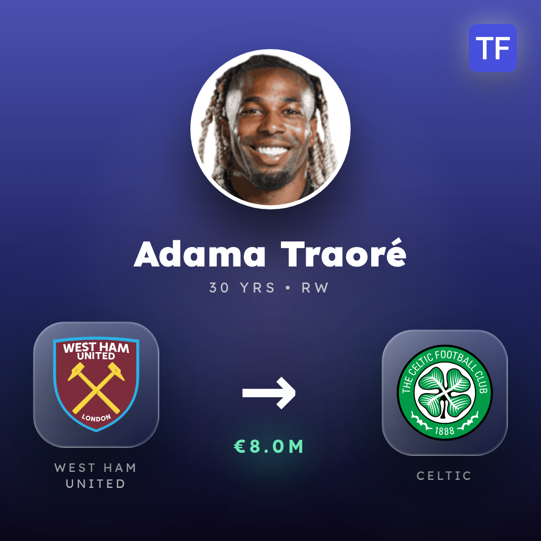 Adama Traoré transfer card